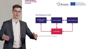 Life Cycle Assessment