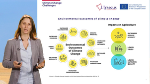 Agriculture and Nutrition in Times of Climate Change